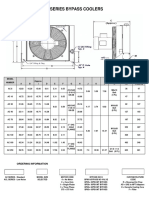 Ac Series Bypass Coolers: Ordering Information