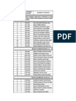 Horario Exposiciones N°1