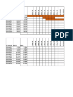 Diagrama de Gantt en Excel - 2020