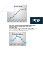 Grafik Pertumbuhan Bambu Imam Chalish XII MIPA 1.docx