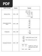 Addition Strategy Problem Example