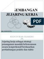 Jejaring Kerja