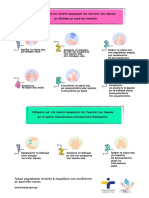 Αφίσα για πλύσιμο χεριών PDF