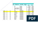 TABLE: Element Forces - Columns Story Column Unique Name Output Case Case Type Station P V2