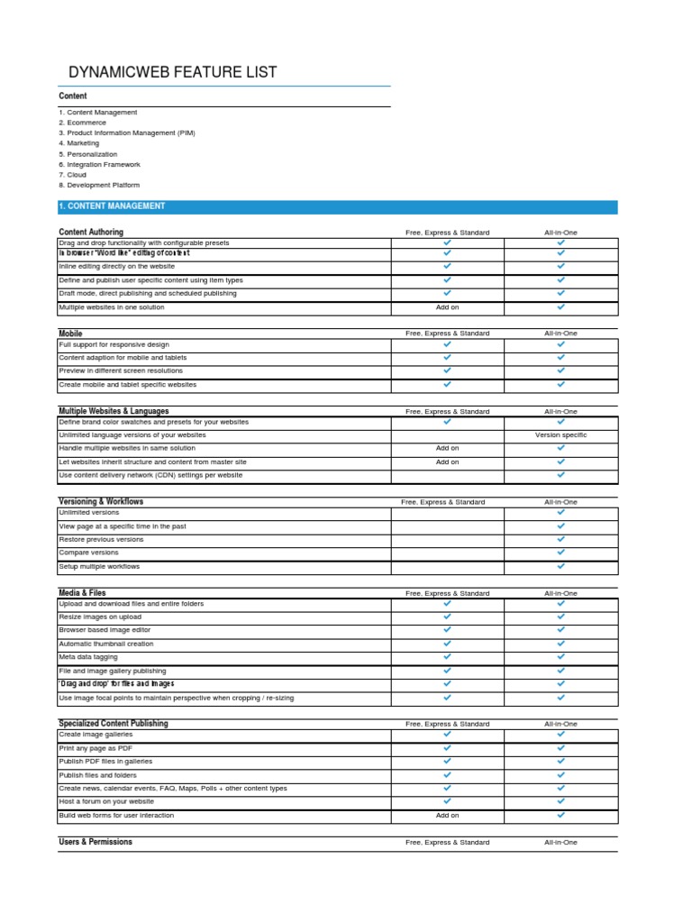 Dynamicweb Feature List: 1. Content Management | PDF | Html | Websites