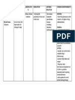 Allopurinol Drug Study