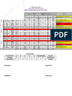 KFL Sewing Input Requirement 03-10-20