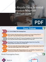 Pilkades Magetan 2019