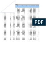 TABLE: Modal Participating Mass Ratios Case Mode Period UX UY UZ Sum UX Sum UY Sum UZ