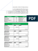 Taller Depreciacion CIPAS Andrey Guzman - Victor Murcia - Luis Valero - Edwin Merchan