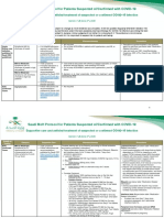 Saudi Moh Protocol For Patients Suspected Of/Confirmed With Covid-19