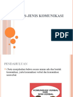 2.jenis-Jenis Komunikasi