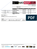 Lousa Dhi WJ Startlist SR