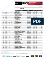 Lousa Dhi MJ Startlist QR X