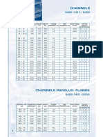 Channels PDF