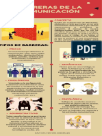 Barreras de La Comunicación PDF