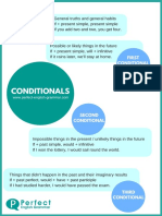 conditionals-infographic.pdf