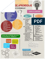 INFORME DE MÉTODOS Y TÉCNICAS