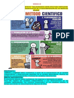 Cta 5 Sem 24