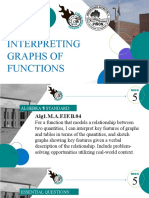 Lesson: Interpreting Graphs of Functions