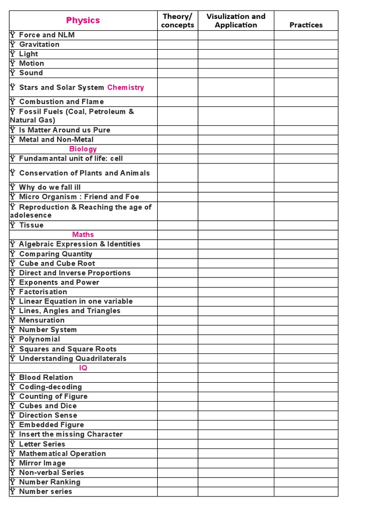 Comprehensive Science and Math Concepts | PDF | Science & Mathematics
