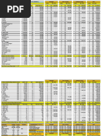 Harga Pokok Produksi (Crusher Ke Load JT)