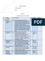 Planificare Annuală MATEMATICA