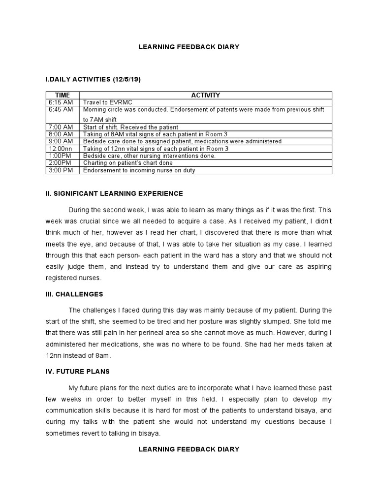 Learning feedback diary time activity pdf nursing patient