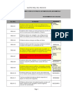 Matriz de Requisitos