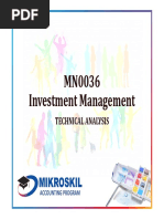 MN0036 Investment Management: Technical Analysis