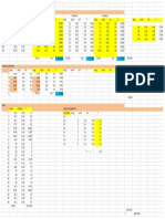 METRADO DE LOSA    DATOS