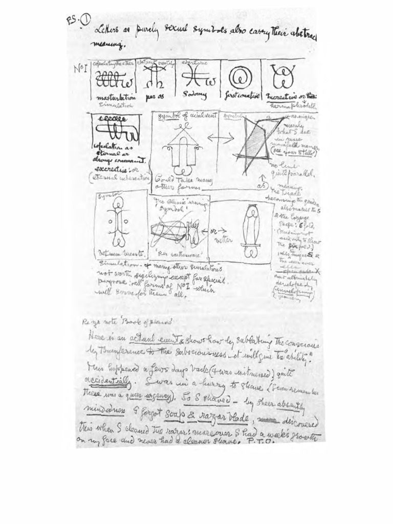 Pages From 03-Zos-Speaks-Encounters-With-Austin-Osman-Spare-by-Steffi ...