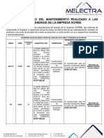 Resumen Ejecutivo Mtto Subestaciones Scribe 2018 PDF