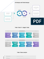 You Exec - Value Chain Analysis Free