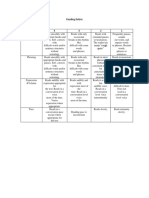Tim Rasinski Fluency Assessment Rubric | PDF | Career & Growth ...