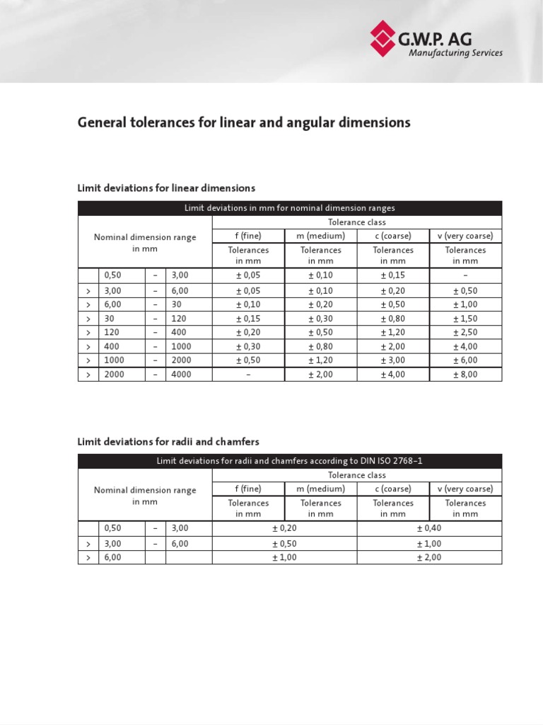 811 General Tolerances | PDF