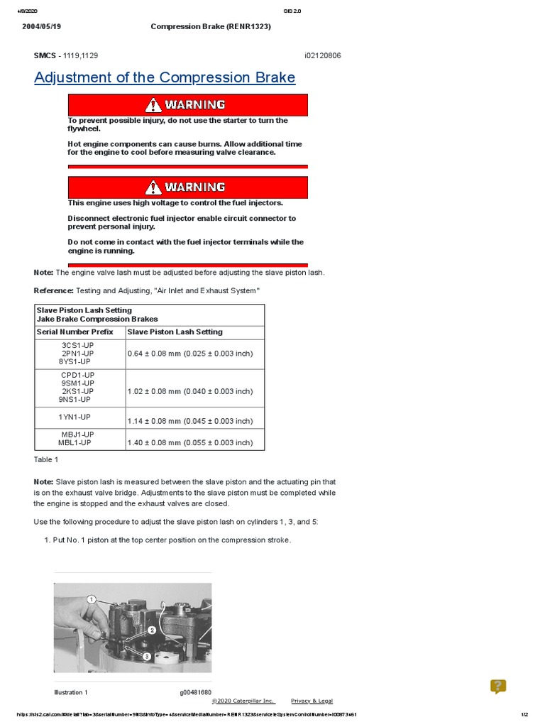 Adjustment of The Compression Brake | PDF | Piston | Valve