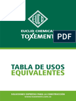 Tabla Equivalencias Sika-Toxement.pdf