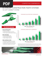 Ultralok Construction Tooth System: vs. Cat K Series™ System