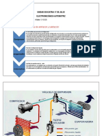 Mantenimiento de Los Sistemas de Ventilazión y Calefacción PDF