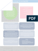 Universal Design For Learning Udl Information Sheet