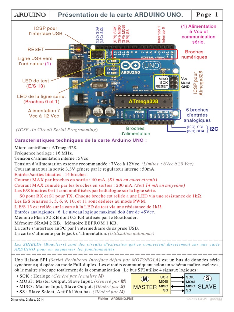 Compteur de passage latéral bidirectionnel avec afficheur LCD