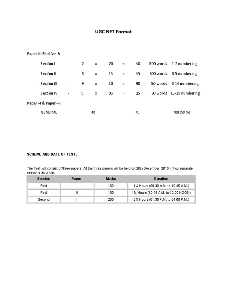 UGC NET Exam Format and Schedule | PDF