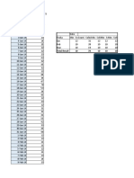 Tabla y Grafico Dinamico