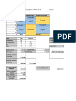 Taller 2 Diagrama Hombre-Maquina