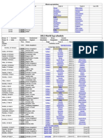 Cric WC 2011 Schedule