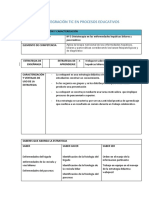 Plantilla de Integración Tic en Procesos Educativos: Datos de Identificación Y Caracterización Nombre de La Unidad