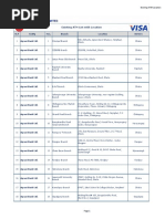 Existing ATM List With Location: SL# Entity Nos. Branch Location District Agrani Bank LTD