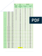 Tiempo-de-fraguado-1.xlsx