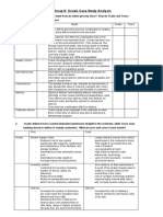 Group 6-Ocado Analysis Template PDF